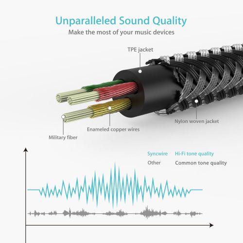  Syncwire 3.5mm Nylon Braided Aux Cable (3.3ft/1m,Hi-Fi Sound), Audio Auxiliary Input Adapter Male to Male AUX Cord for Headphones, Car, Home Stereos, Speaker, Phone, iPad, iPod, Ec