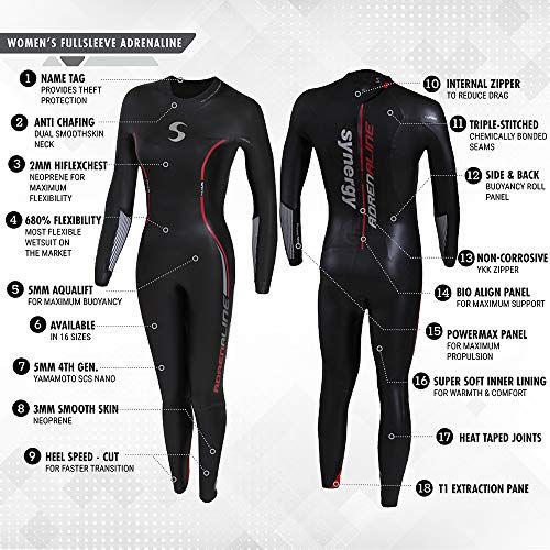  Synergy Triathlon Wetsuit - Women’s Adrenaline Fullsleeve Smoothskin Neoprene for Open Water Swimming Ironman Approved