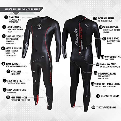  Synergy Triathlon Wetsuit - Men’s Adrenaline Fullsleeve Smoothskin Neoprene for Open Water Swimming Ironman Approved