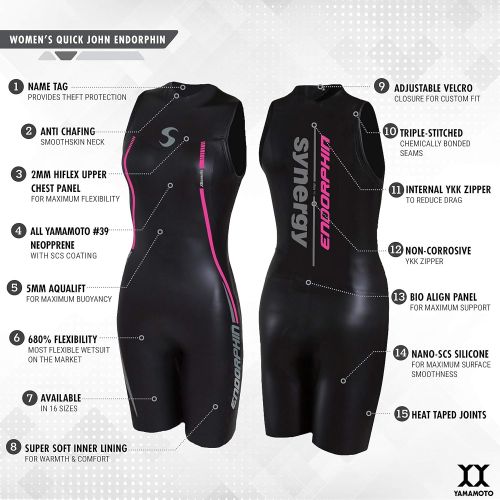  Synergy Triathlon Wetsuit - Womens Endorphin Sleeveless Quick John Smoothskin Neoprene for Open Water Swimming Ironman Approved