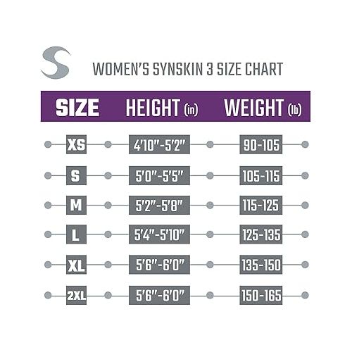  Synergy Triathlon Swimskin - Women's SynSkin 3 Skinsuit Ironman USAT & FINA Approved