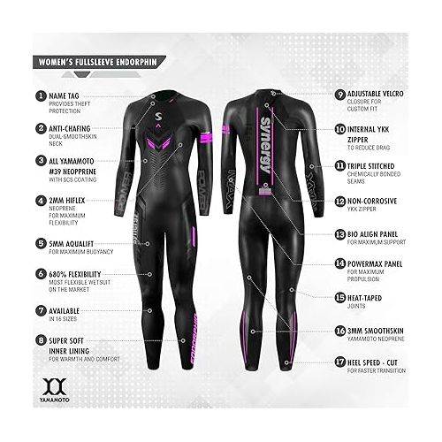  Synergy Triathlon Wetsuit Women’s Endorphin Full Sleeve