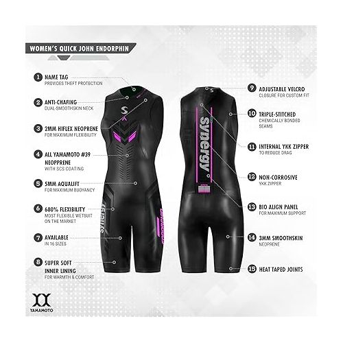  Triathlon Wetsuit - Women's Synergy Endorphin Sleeveless Quick John Smoothskin Neoprene for Open Water Swimming Ironman & USAT Approved