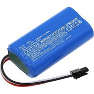 Synergy Digital Cosmetic Mirror Battery, Compatible with Simplehuman SH03 Cosmetic Mirror Battery (Li-ion, 3.7V, 5200mAh)