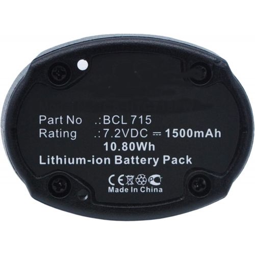  Synergy Digital Power Tool Battery, Works with Hitachi BCL 715 Power Tool, (Li-Ion, 7.2V, 1500 mAh) Ultra High Capacity Battery