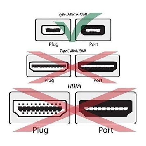  Synergy Digital Camera HDMI Cable, Works with Fujifilm FINEPIX XP140 Digital Camera, 5 Ft. High Definition Micro HDMI (Type D) to HDMI (Type A) HDMI Cable