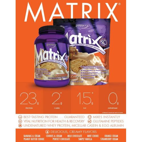  Syntrax Matrix 5, Milk Chocolate Powder, 5 Pounds