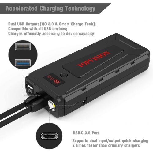  Battery Starter for Car, TOPVISION 2200A Peak 20800mAh Portable Car Power Pack with USB Quick Charge 3.0 (Up to 7.0L Gas or 6.5L Diesel Engine), 12V Portable Auto Battery Booster