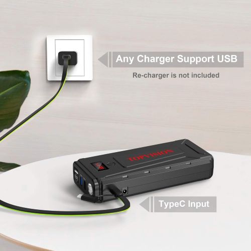  Battery Starter for Car, TOPVISION 2200A Peak 20800mAh Portable Car Power Pack with USB Quick Charge 3.0 (Up to 7.0L Gas or 6.5L Diesel Engine), 12V Portable Auto Battery Booster