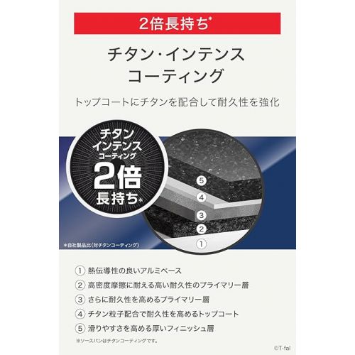 테팔 ティファ?ル(T-fal) Ingenio Neo Pot and Pan Set, 9点セット, blue