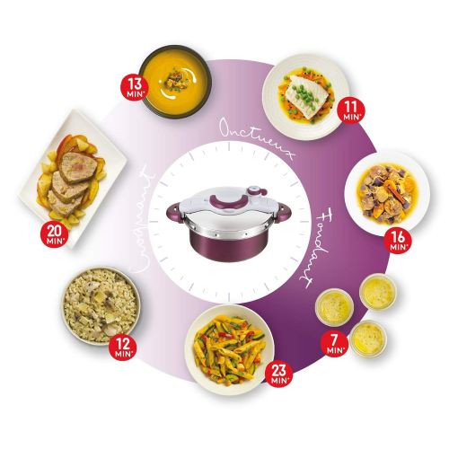 테팔 Tefal P4605103 Schnellkochtopf Clipso Minut Duo 5L + 7 Formen Proflex