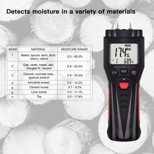  [아마존 핫딜]  [아마존핫딜]TACKLIFE Moisture Meter, Digital Damp Meter Detector with 7 Modes, LCD Backlight, Data Hold Function for Wood, Plants, Cement, Range 0.0%～60.0% - Test Pins and Battery Included MWM03