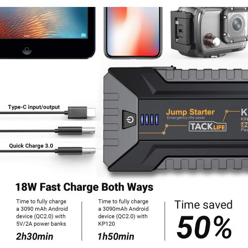  TACKLIFE 1200A Car Jump Starter for up to 8L Gas and 6L Diesel Engines, 12V Car Battery Booster, Portable Power Pack with Quick Charge 3.0 and Type-C port