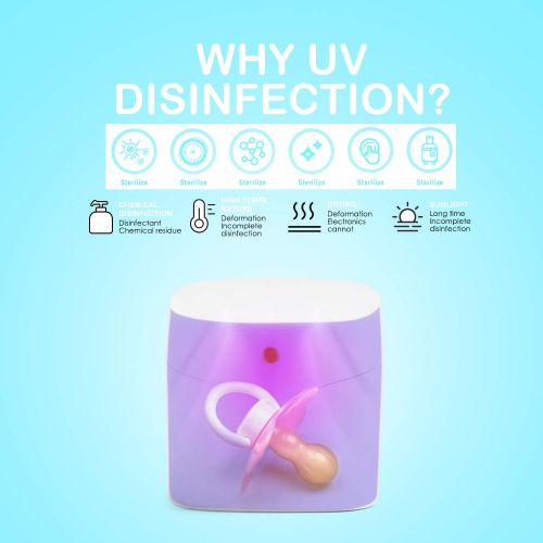  TAISHAN Portable UV Sterilizer，Kills 99.99% of Germs in 59 Seconds，Smaller and Lighter Pacifier Case with UVC LED Rapid Cleaner for Pacifiers,Little Toys,Toothbrush Head and More