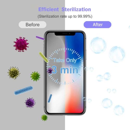  TAISHAN UV Phone Sanitizer Box,UVC Light Disinfector,Kills Up to 99.9% of Bacteria & Viruses, Fast Charging for Smart Phone, Multi-Function Sterilizer Box for Cell Phone, Watches,