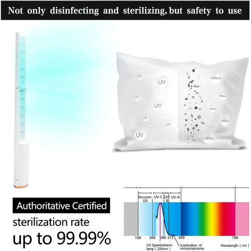  TAISHAN UV-C Light Sterilizer Wand,Portable Rechargeable Ultraviolet Disinfection Lamp Kills 99% of Germs Viruses,Foldable Handheld Professional Disinfector for Home, Travel, and W