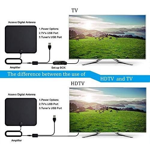  [아마존 핫딜] TANGCISON TV Antenna, 2020 Newest HDTV Indoor Digital Amplified Antennas50-80 Miles Long Range with Amplifier Signal Booster for 1080P 4K Free TV Channels, Amplified 13ft Coax Cable