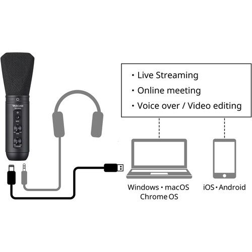  TASCAM TM-250U Supercardioid USB Type-C Condenser Microphone