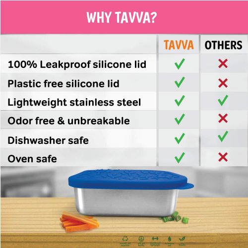  TAVVA Tavva Combo Stainless Steel Food Container - 27oz Lunch Container with Food-grade Silicone Lid w/ 2x1.5oz Leakproof Salad Dressing Containers