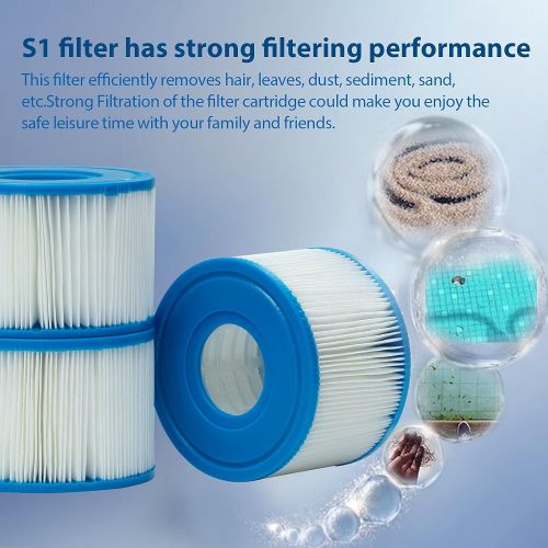  TCDONT Type S1 Filter Cartridge, for Intex Spa Filter 11692, 29001E, PureSpa 28403E, 28407E, 28443E, 28453E, 28421E, 28423E, Type S1 Reusable Hot Tub Filter