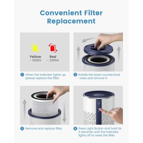  TCL Air Purifier for Home Room Bedroom True H13 HEPA Air Filter Remove 99.97% Smoke Odor Pet Dander Dust Pollen Mold Air Cleaner Metal Design with Night Light