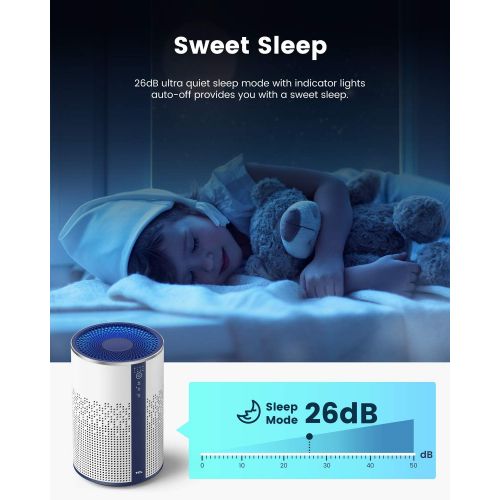  TCL Air Purifier for Home Room Bedroom True H13 HEPA Air Filter Remove 99.97% Smoke Odor Pet Dander Dust Pollen Mold Air Cleaner Metal Design with Night Light