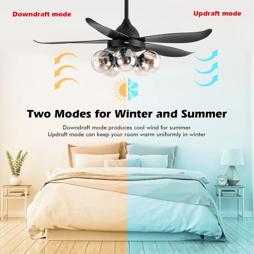  TCL 48 Black Ceiling Fan with Lights Remote Control, Classic Ceiling Fan with 5 glass lampshades for LED Edison Bulb, 5 Blades Noiseless Reversible Motor,6-Speed(Bulb not included)