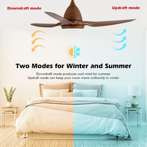  TCL 52-in Indoor Outdoor Ceiling Fan with Lights and Remote Control, Modern 3 Blades Noiseless Reversible DC Motor, 6-speed, 3-Color Temperature Switch (52 -Chestnut)