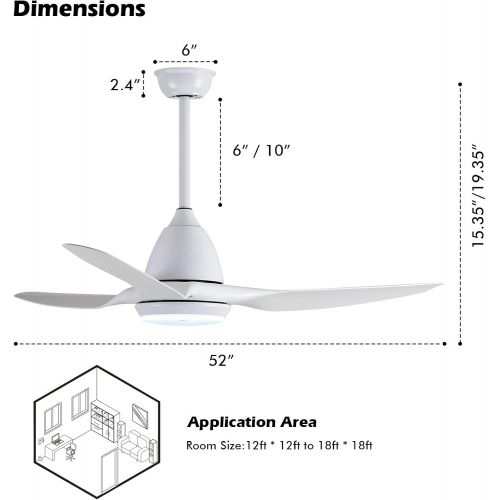  TCL 52 White LED Ceiling Fan with Light and Remote Control, Modern 3 Blades Noiseless Reversible DC Motor, 6-speed, 3-Color Temperature Switch (52 -Bright White)