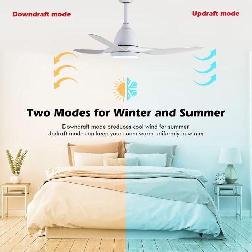  TCL 52 White LED Ceiling Fan with Light and Remote Control, Modern 3 Blades Noiseless Reversible DC Motor, 6-speed, 3-Color Temperature Switch (52 -Bright White)