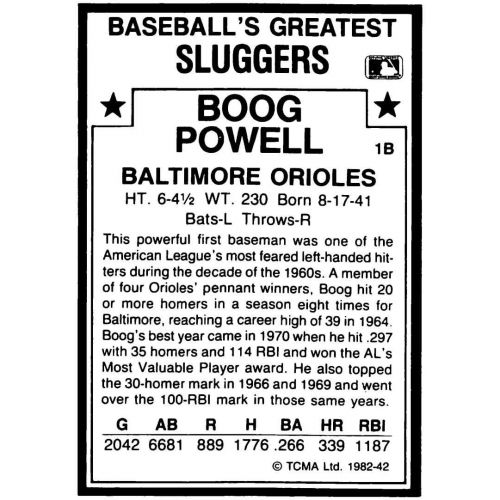  1982 TCMA Greatest Sluggers Baseball #42 Boog Powell Baltimore Orioles Official MLB Trading Card in Raw Condition (EX-MT or Better)