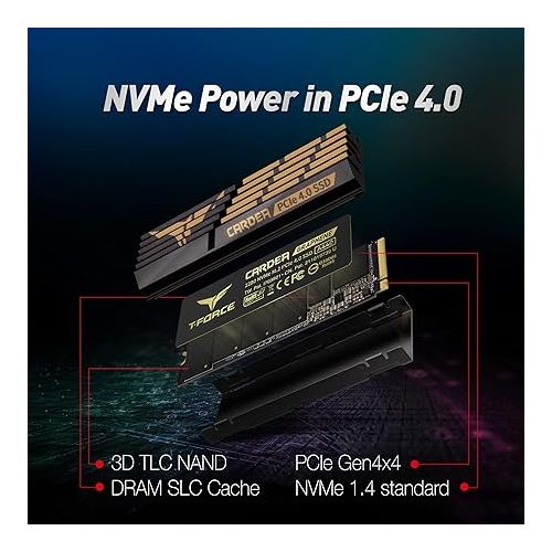  TEAMGROUP T-Force CARDEA A440 Graphene & Aluminum Heatsink 2TB DRAM SLC Cache 3D NAND TLC NVMe Phison E18 PCIe Gen4x4 M.2 2280 Internal SSD Works with PS5 Read/Write 7,000/6,900 MB/s TM8FPZ002T0C327