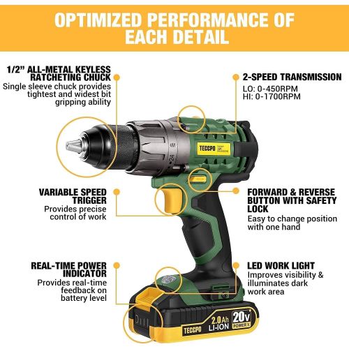  TECCPO Cordless Drill, 20V Drill Driver 2000mAh Battery, 530 In-lbs Torque, Torque Setting, Fast Charger 2.0A, 2-Variable Speed, 33pcs Accessories, 1/2 Metal Keyless Chuck