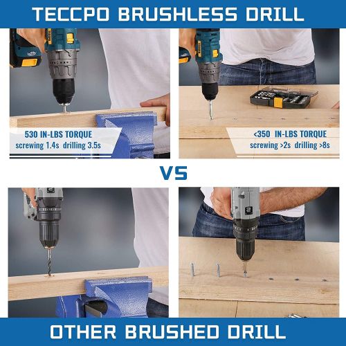  TECCPO Cordless Drill Brushless, 20V Li-ion Drill Driver Set, 2 x 2.0Ah Batteries, 530 In-lbs Torque, 1/2”Keyless Chuck, 21+1 Torque Settings, 1H Fast Charger, 33pcs Bits Accessori