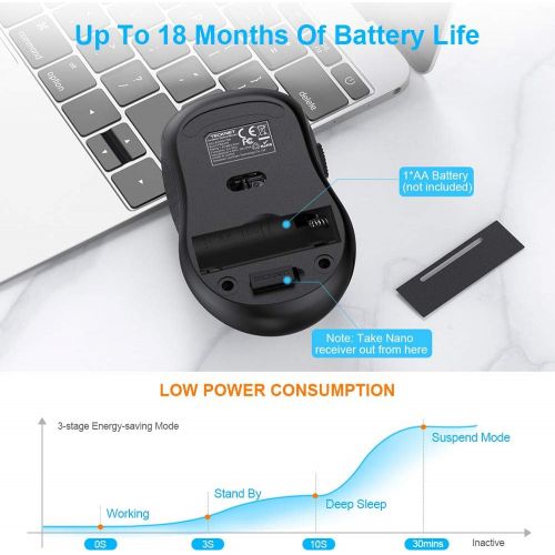  Wireless Mouse TECKNET 2.4G Silent Laptop Mouse with USB Receiver Portable Computer Mice for Notebook, PC, Laptop, Computer, 18 Month Battery Life, 3 Adjustable DPI Levels: 2000/15
