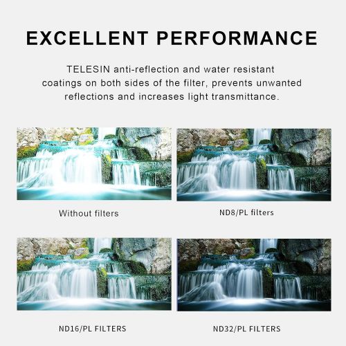  TELESIN 3-Pack ND8/PL ND16/PL ND32/PL Lens Filter for GoPro Hero 10 Hero 9 Black, Neutral Density and Polarizing Function Combination ND CPL Filter Kit Lens Protector for Go Pro 10