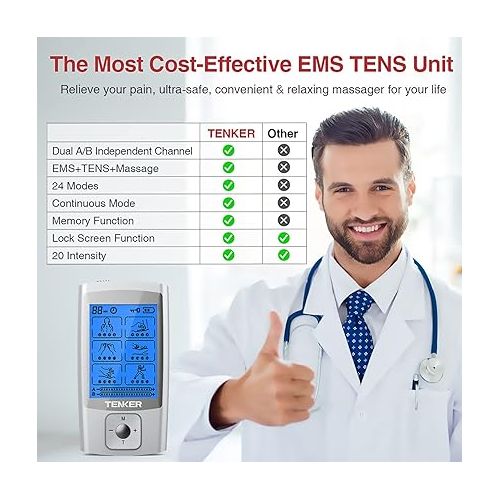  TENKER EMS TENS Unit Muscle Stimulator, 24 Modes Dual Channel Electronic Pulse Massager for Pain Relief/Management & Muscle Strength Rechargeable TENS Machine with 8 Pcs Electrode Pads