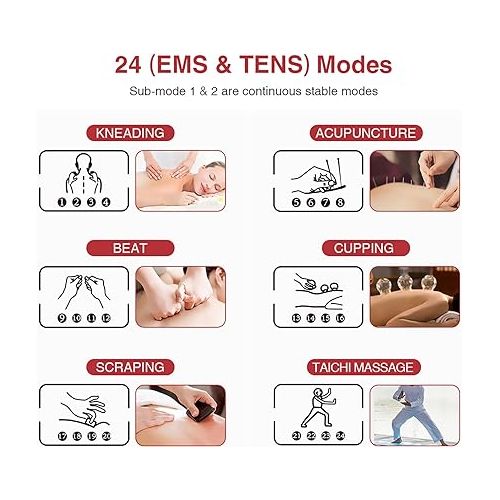  TENKER EMS TENS Unit Muscle Stimulator, 24 Modes Dual Channel Electronic Pulse Massager for Pain Relief/Management & Muscle Strength Rechargeable TENS Machine with 8 Pcs Electrode Pads