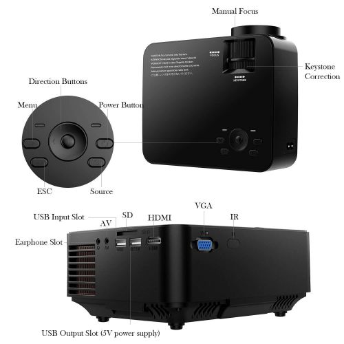  Projector, TENKER Upgrade +30% Lumens Mini Projector Home Theater 4.0 LCD Movie Projector with 176 Display Support 1080P HDMI USB SD Card AV VGA for TV Laptop Game Smartphone Inclu