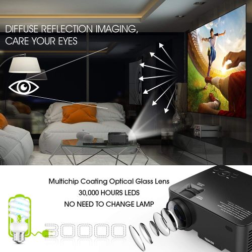  Projector, TENKER Upgrade +30% Lumens Mini Projector Home Theater 4.0 LCD Movie Projector with 176 Display Support 1080P HDMI USB SD Card AV VGA for TV Laptop Game Smartphone Inclu