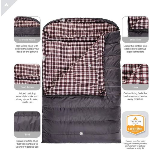  [아마존베스트]TETON Sports Fahrenheit Mammoth Double Sleeping Bag; Warm and Comfortable; Double Sleeping Bag Great for Family Camping; Compression Sack Included