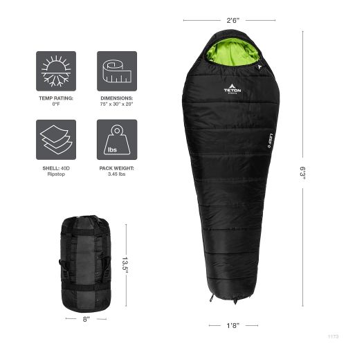  TETON Sports LEEF Lightweight Mummy Sleeping Bag; Great for Hiking, Backpacking and Camping; Free Compression Sack (Renewed)