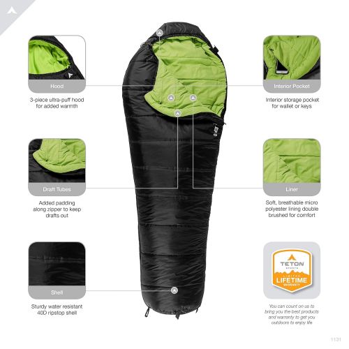  TETON Sports LEEF Lightweight Mummy Sleeping Bag; Great for Hiking, Backpacking and Camping; Free Compression Sack (Renewed)