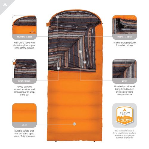  TETON Sports Celsius Regular Sleeping Bag; Great for Family Camping; Free Compression Sack