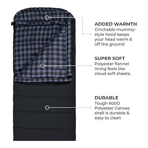  TETON Sports Bridger Canvas Sleeping Bags - Finally, Stay Warm Camping; for Adults and Built to Last