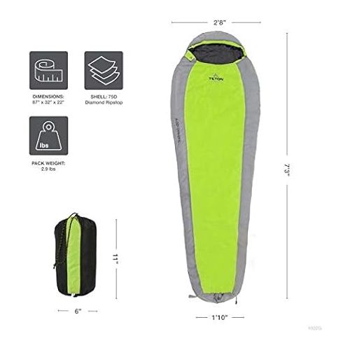  TETON Sports 20 Degree and 5 Degree Sleeping Bags; Lightweight, Warm Mummy Sleeping Bag, Camping, Backpacking, Hiking