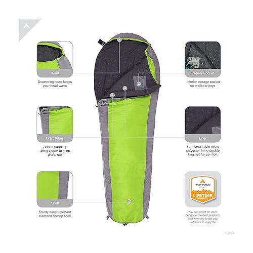  TETON Sports 20 Degree and 5 Degree Sleeping Bags; Lightweight, Warm Mummy Sleeping Bag, Camping, Backpacking, Hiking