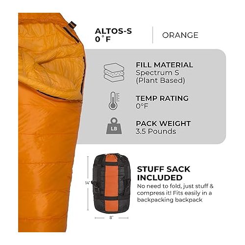  TETON Sports ALTOS, 20 Degree and 0 Degree Sleeping Bag for Adults, Lightweight Warm Mummy Sleeping Bag for Camping, Hiking, Backpacking