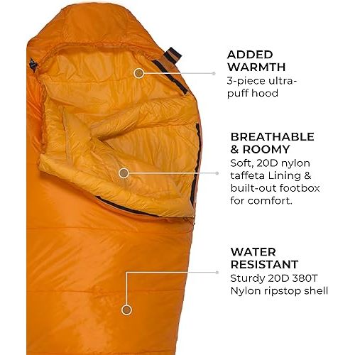  TETON Sports ALTOS, 20 Degree and 0 Degree Sleeping Bag for Adults, Lightweight Warm Mummy Sleeping Bag for Camping, Hiking, Backpacking