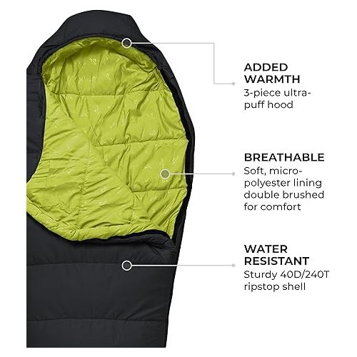  TETON Sports LEEF Ultralight Mummy Sleeping Bag Perfect for Backpacking, Hiking, and Camping; 3-4 Season Mummy Bag; Free Stuff Sack Included